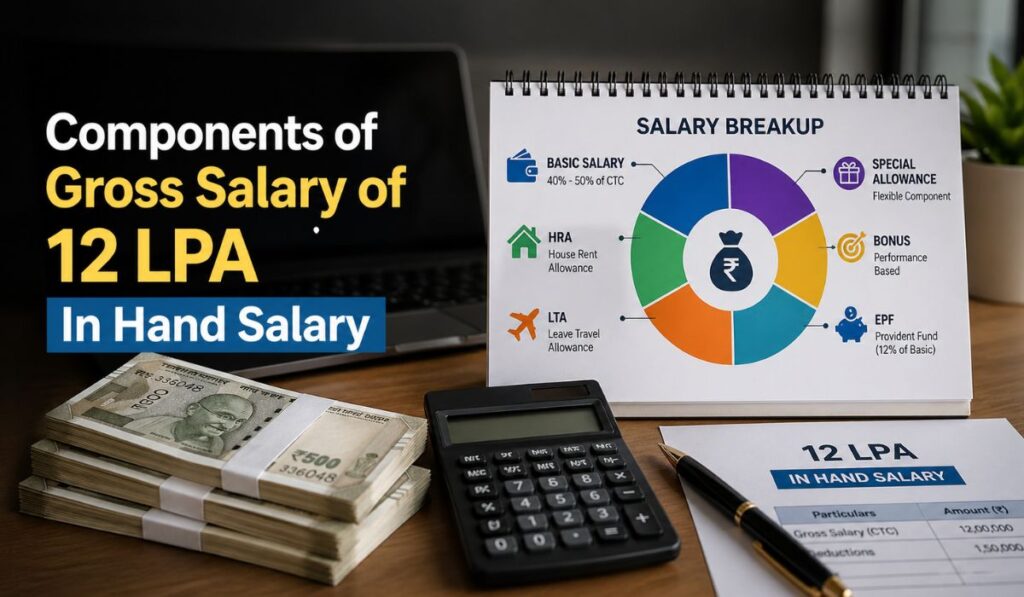 Components of Gross Salary of 12 LPA In Hand Salary