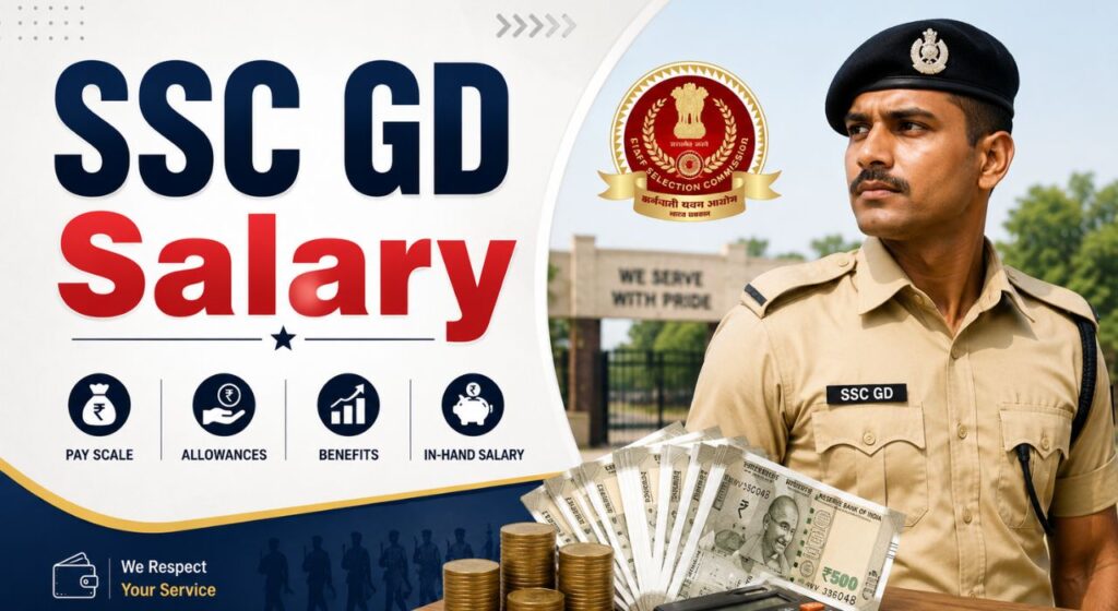 SSC GD Salary