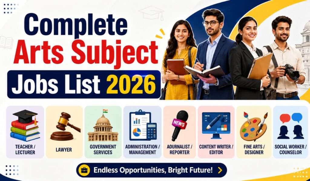 Complete Arts Subject Jobs List 2026