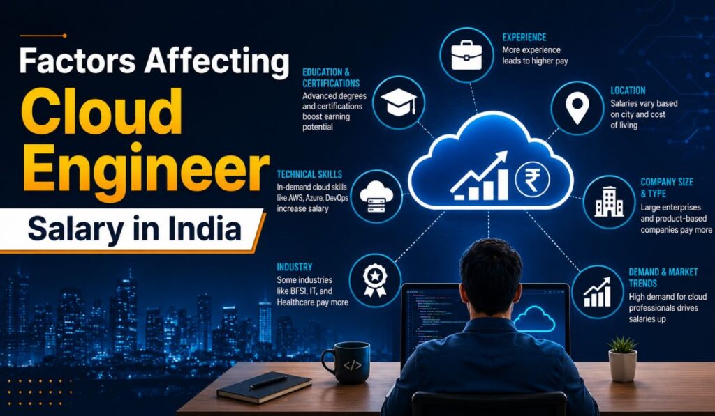 Factors Affecting Cloud Engineer Salary in India