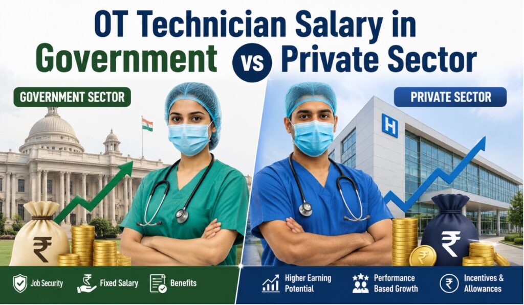 OT Technician Salary in Government vs Private Sector