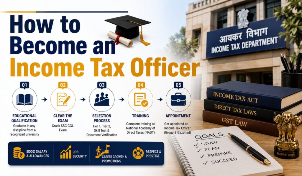How to Become an Income Tax Officer
