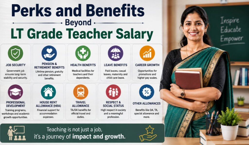 Perks and Benefits Beyond LT Grade Teacher Salary