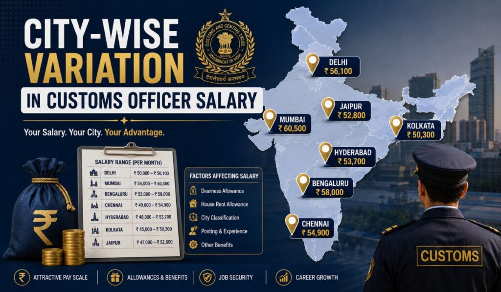 City-Wise Variation in Customs Officer Salary