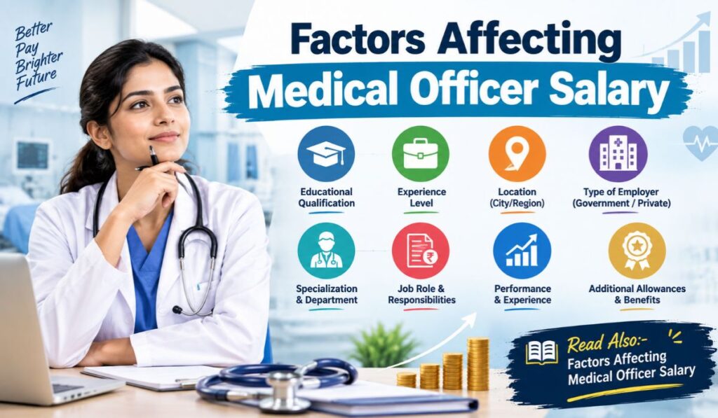 Factors Affecting Medical Officer Salary