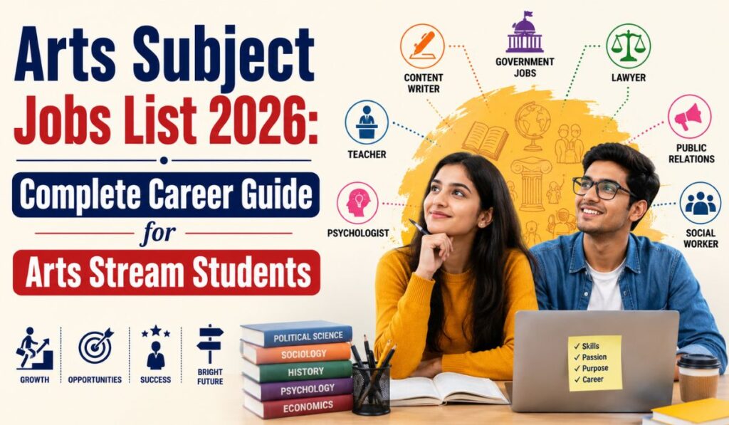 Arts Subject Jobs List