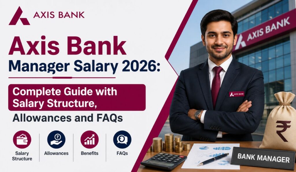 Axis Bank Manager Salary