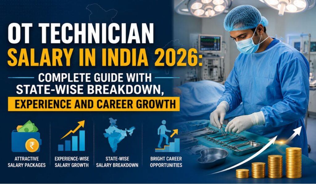OT Technician Salary in India 2026